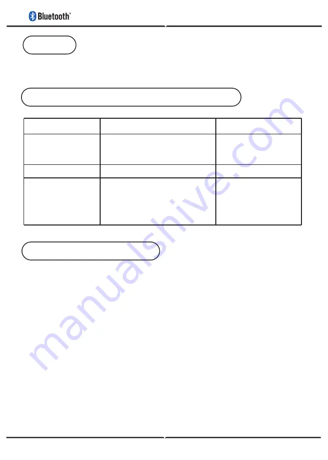 V-TAC VT-6211PORTABLE Manual Download Page 21