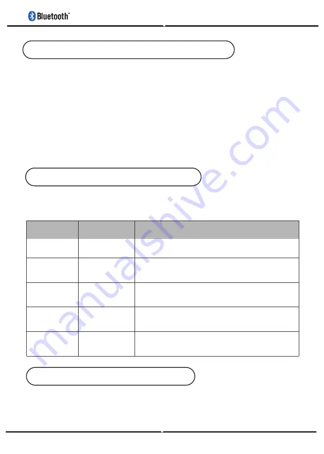 V-TAC VT-6211PORTABLE Manual Download Page 23