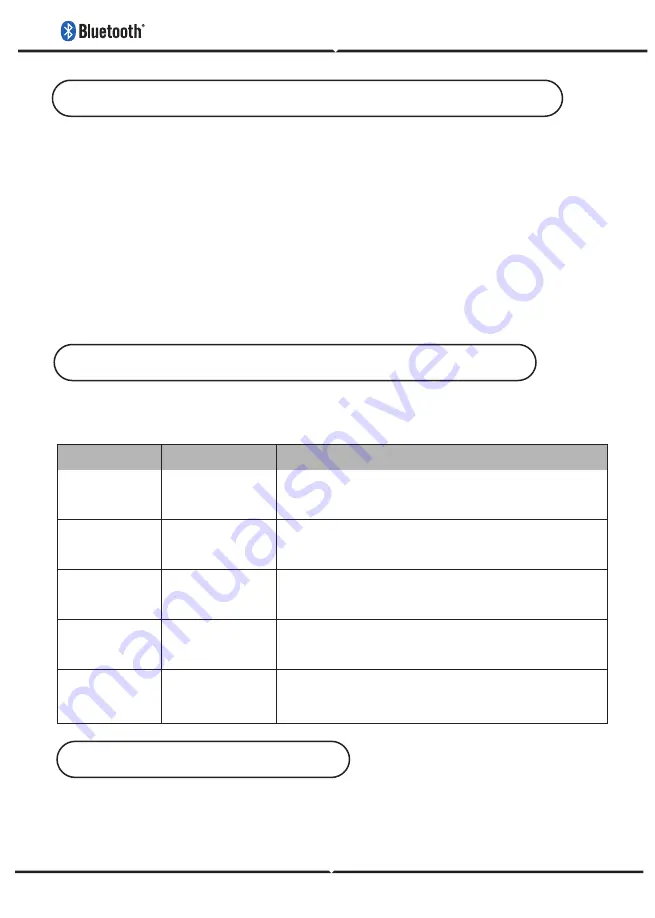 V-TAC VT-6211PORTABLE Manual Download Page 35