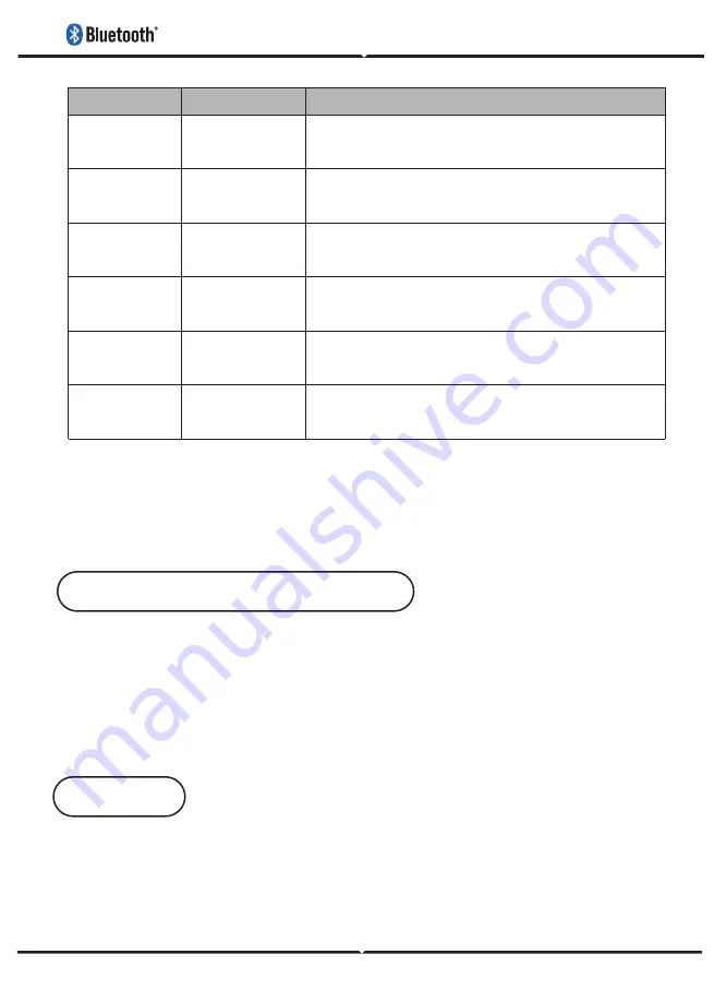 V-TAC VT-6211PORTABLE Manual Download Page 48