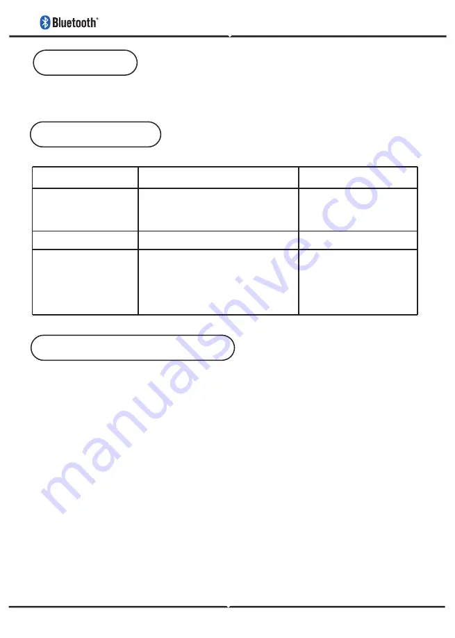 V-TAC VT-6211PORTABLE Manual Download Page 49