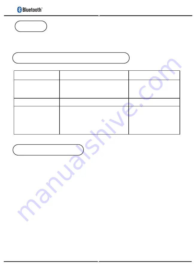 V-TAC VT-6211PORTABLE Manual Download Page 53