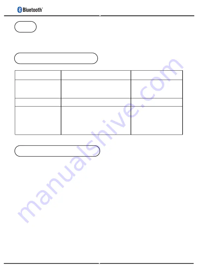 V-TAC VT-6211PORTABLE Manual Download Page 57