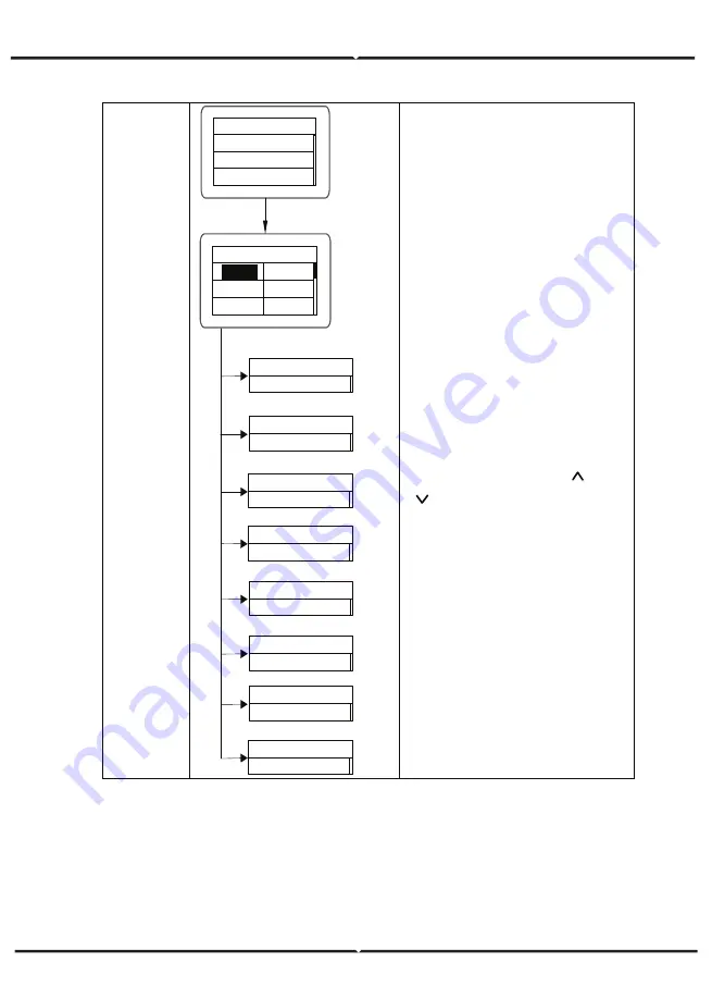 V-TAC VT-6603105 Скачать руководство пользователя страница 28