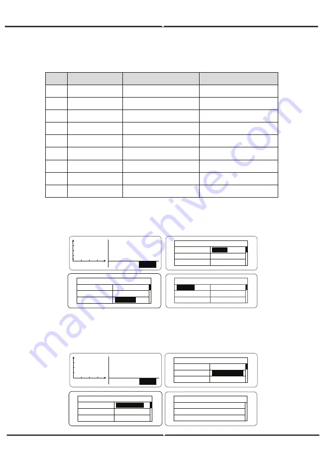 V-TAC VT-6605105 Instruction Manual Download Page 34