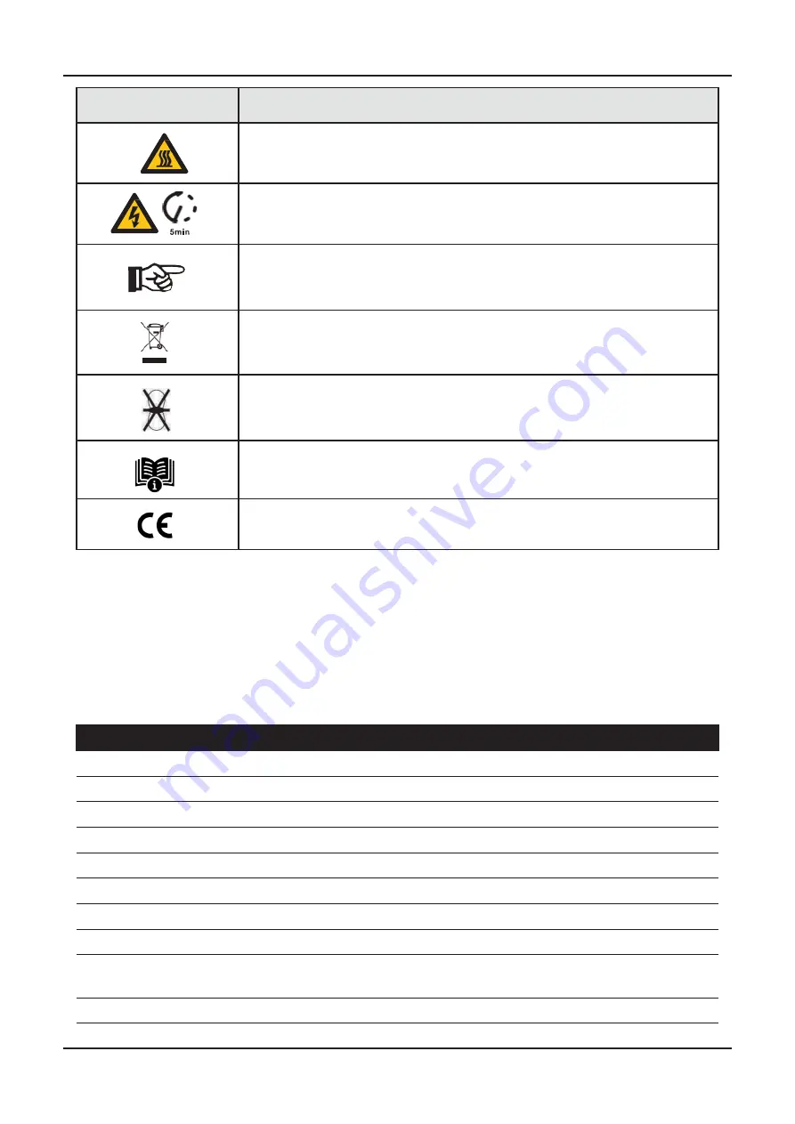 V-TAC VT-6607036 Instruction Manual Download Page 3