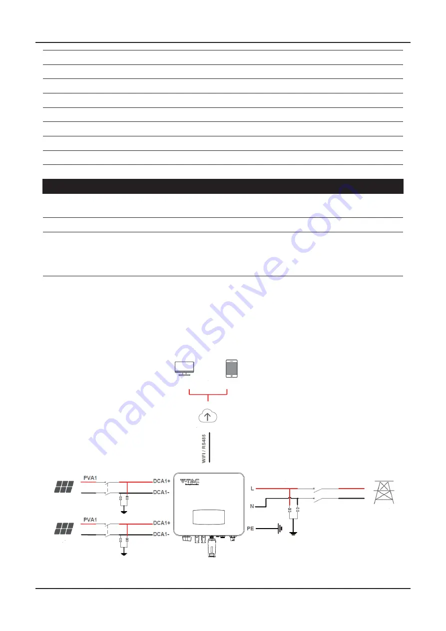 V-TAC VT-6607036 Instruction Manual Download Page 5