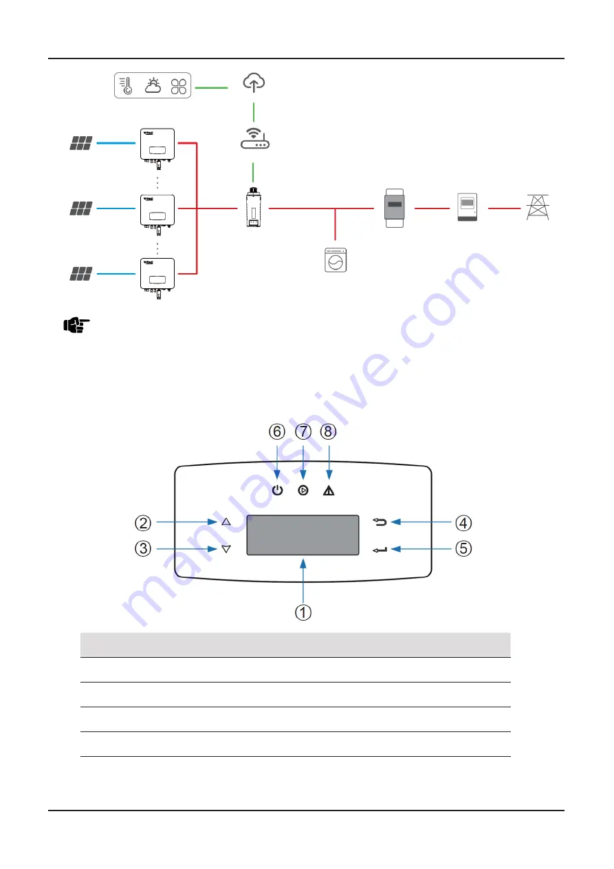 V-TAC VT-6607036 Instruction Manual Download Page 16