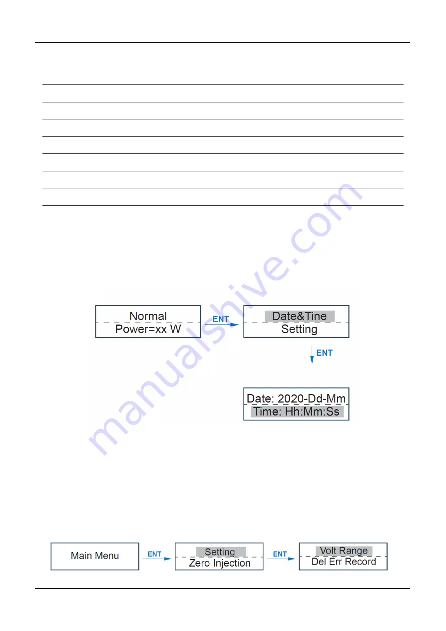 V-TAC VT-6607036 Instruction Manual Download Page 18