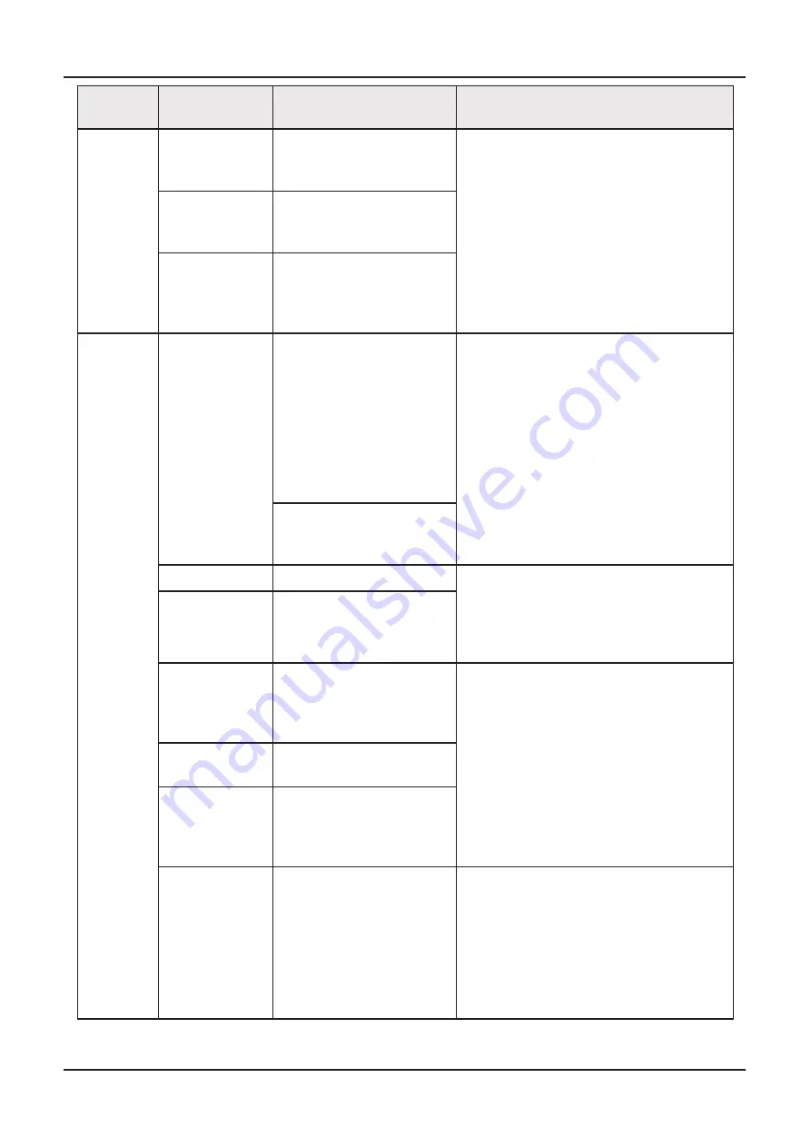 V-TAC VT-6607036 Скачать руководство пользователя страница 22