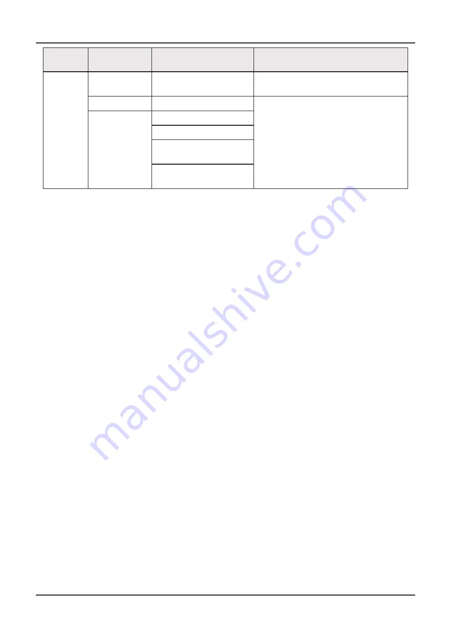 V-TAC VT-6607036 Instruction Manual Download Page 23