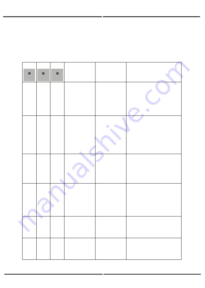 V-TAC VT-6607036 Instruction Manual Download Page 27