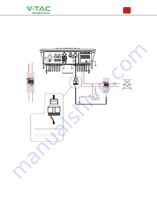 V-TAC VT-6607105 Instruction Manual Download Page 25