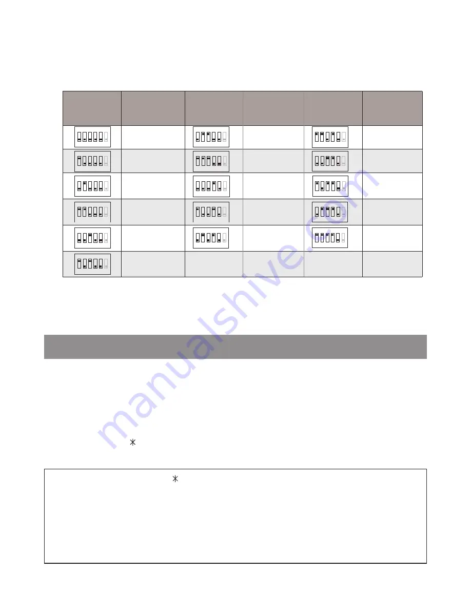 V-Tec DT596/KP User Manual Download Page 14