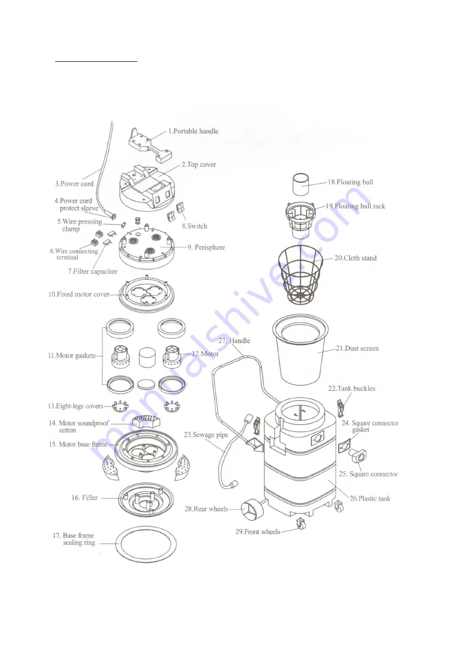 V-TUF MAMMOTH 240 Owner'S Manual Download Page 4