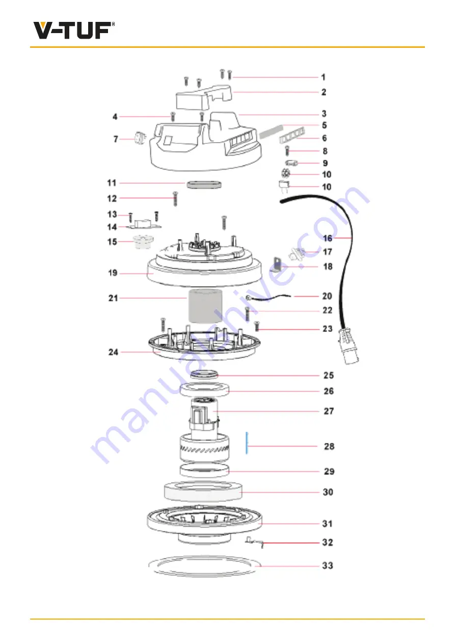 V-TUF MIDI H 110 Скачать руководство пользователя страница 3