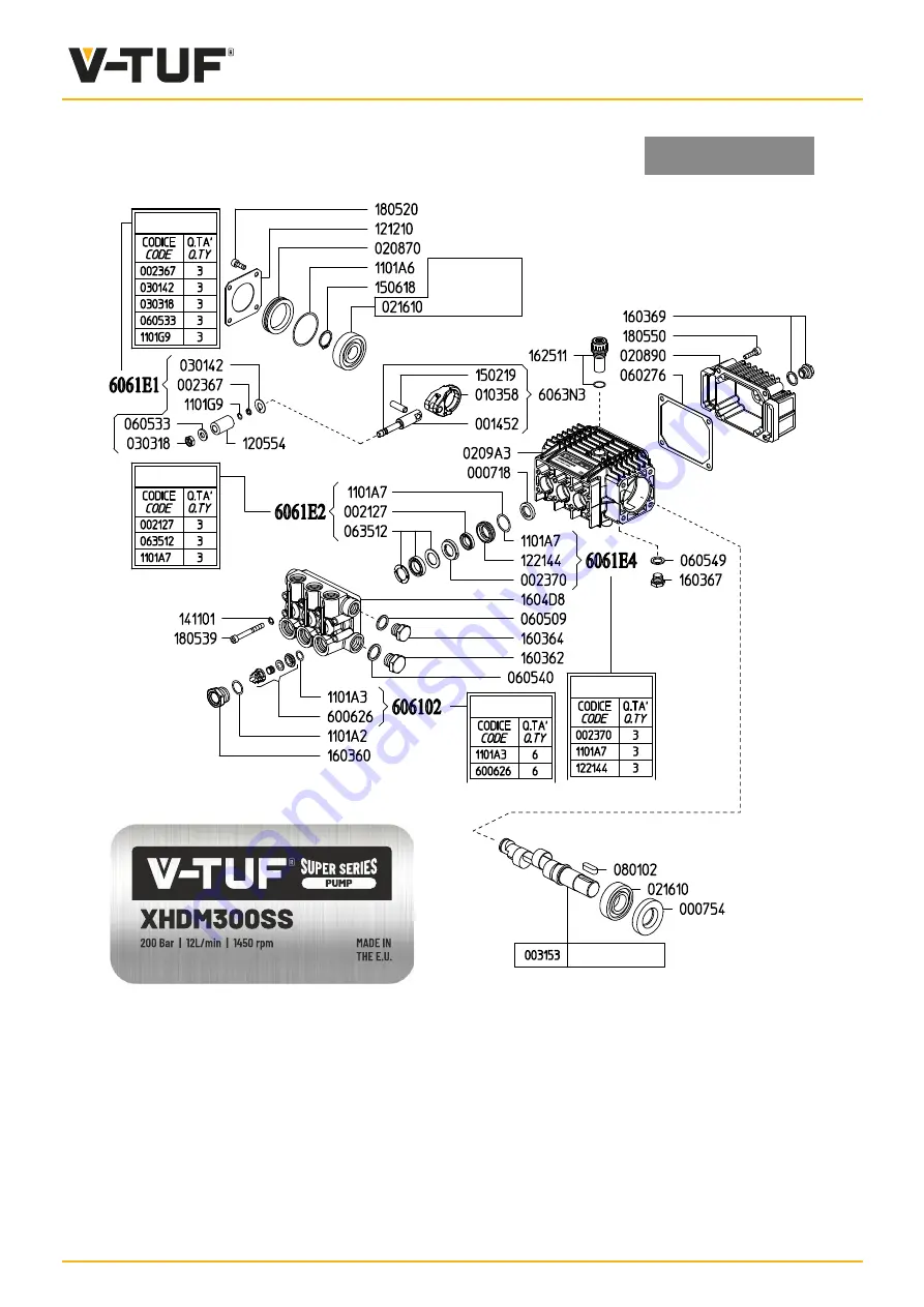 V-TUF VSC240V Operator'S Manual Download Page 36