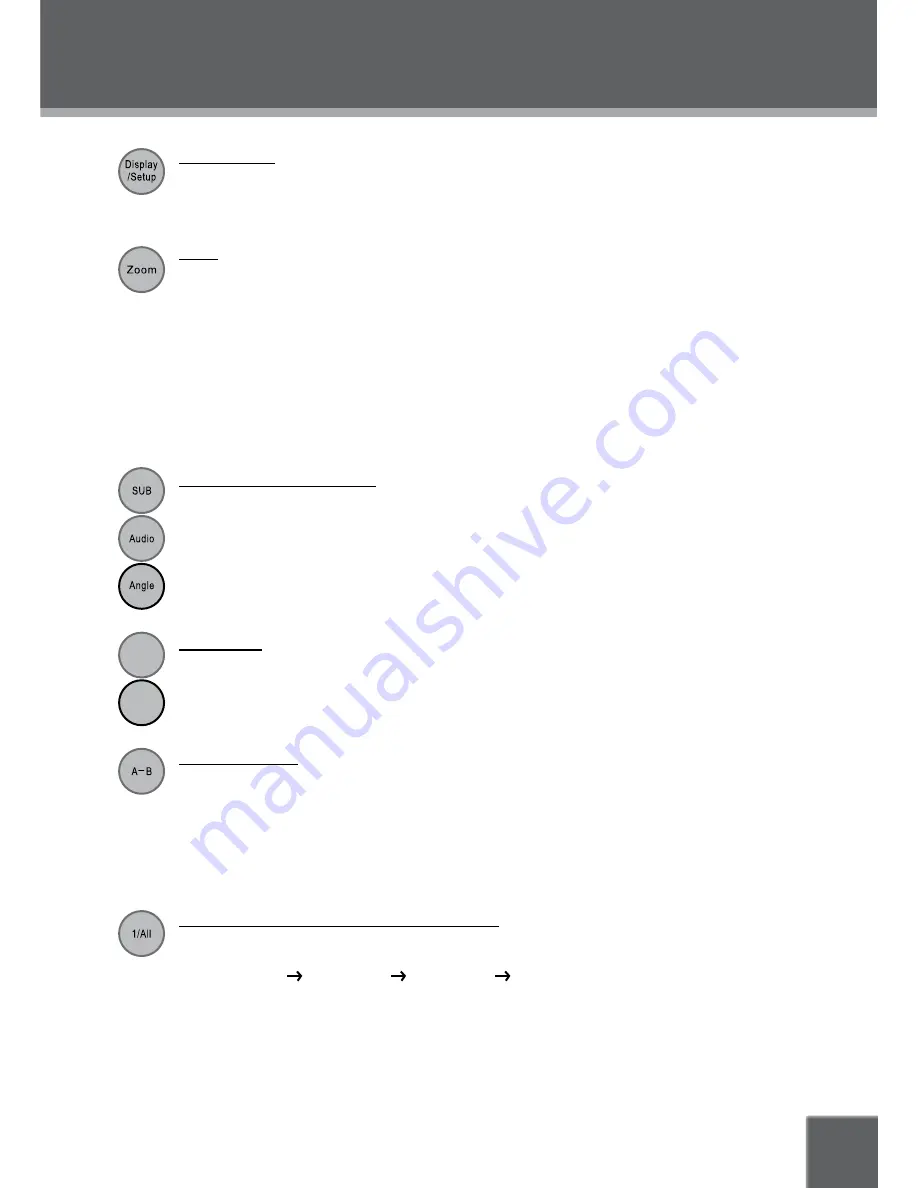 V-Zon TFDVD9109E Instruction Manual Download Page 19