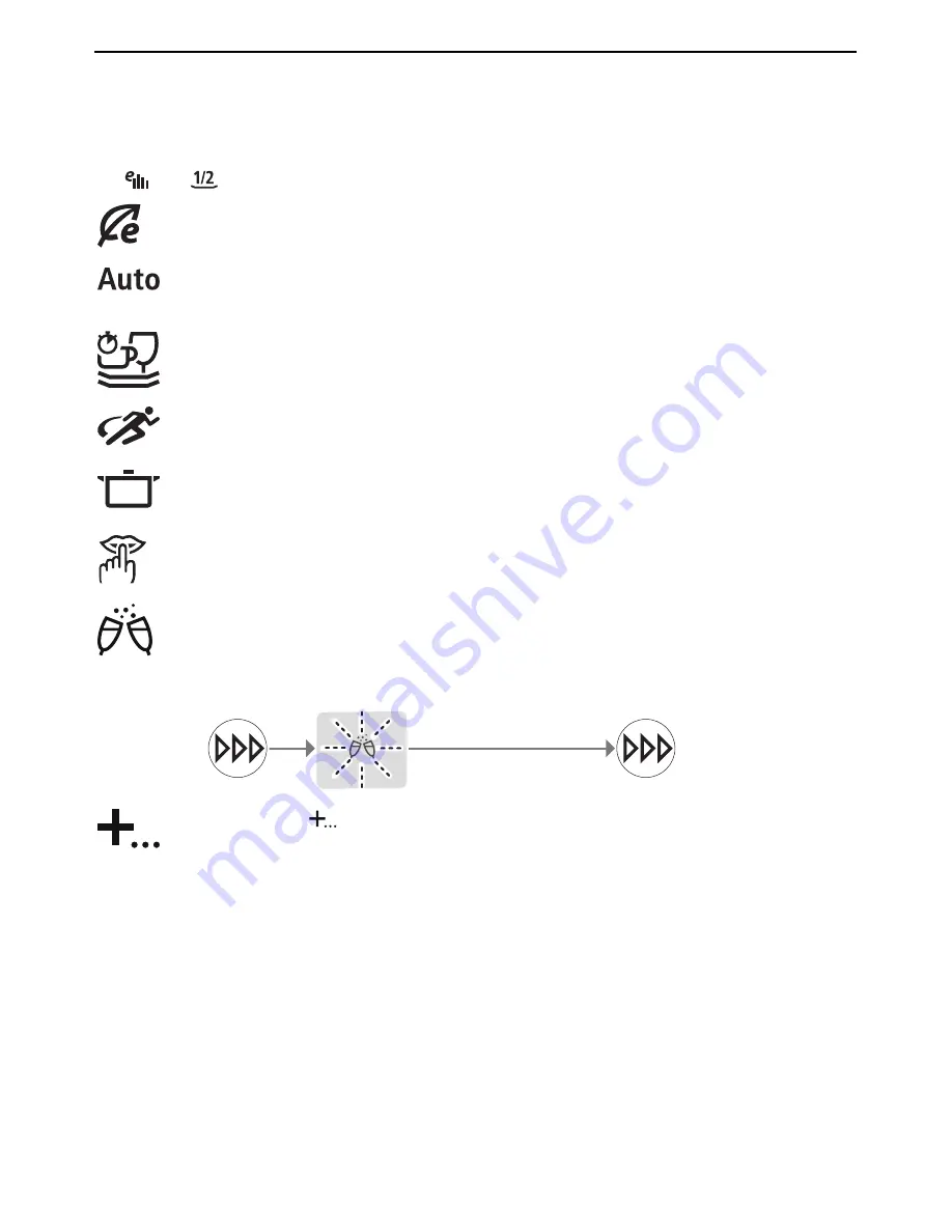 V-ZUG Adora 60 SL Operating Instructions Manual Download Page 11