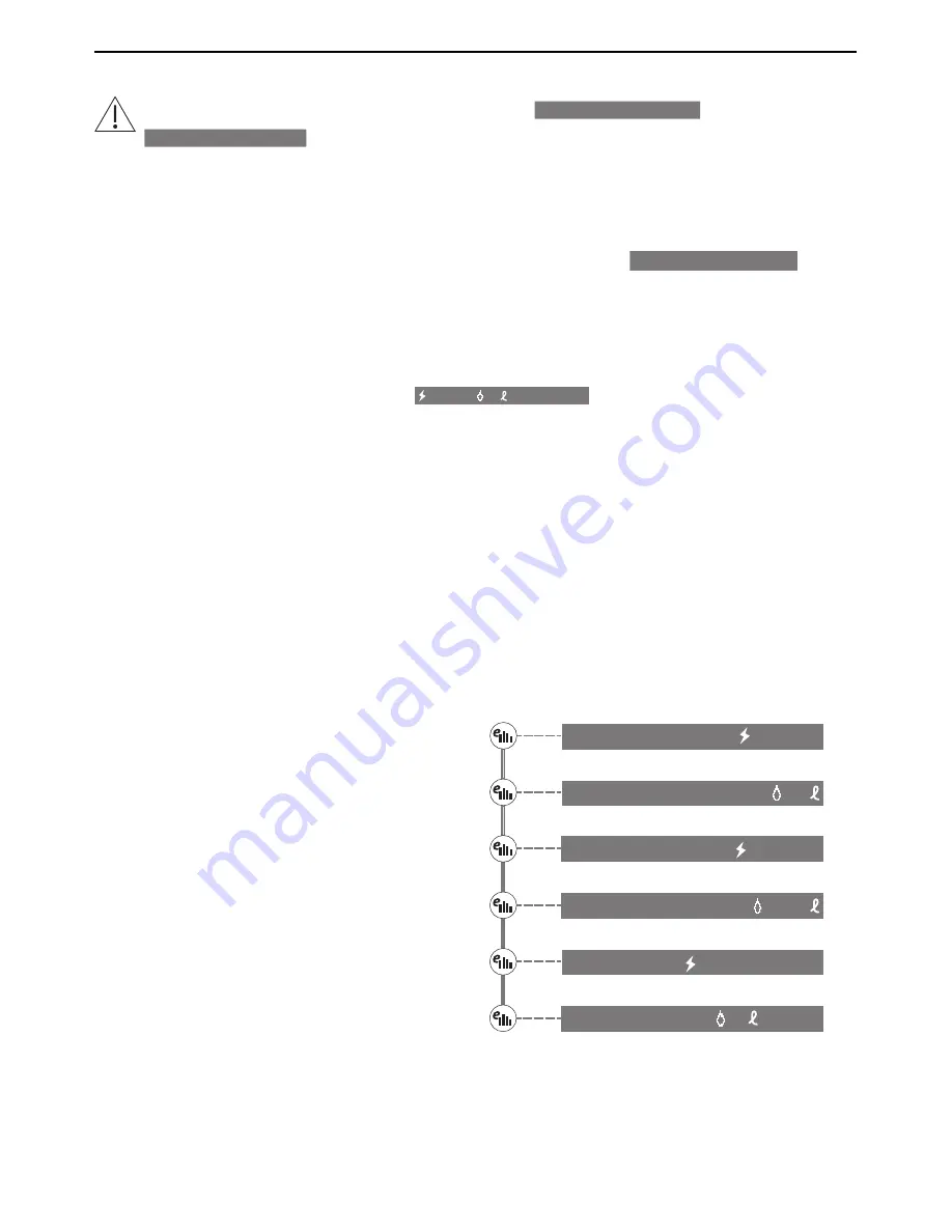 V-ZUG Adora 60 SL Operating Instructions Manual Download Page 26