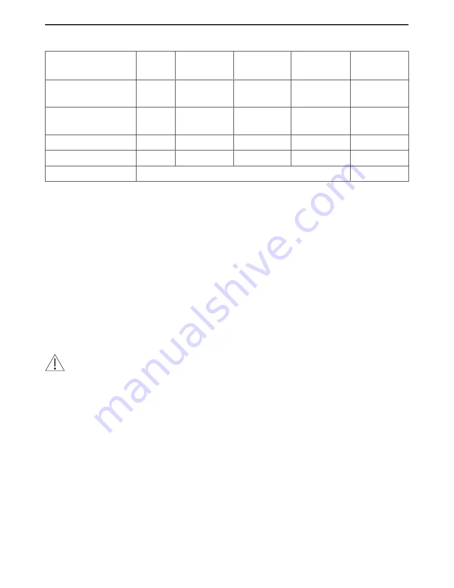 V-ZUG Adora 60 SL Operating Instructions Manual Download Page 41