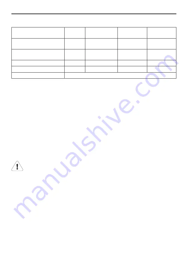 V-ZUG Adora N Operating Instructions Manual Download Page 34