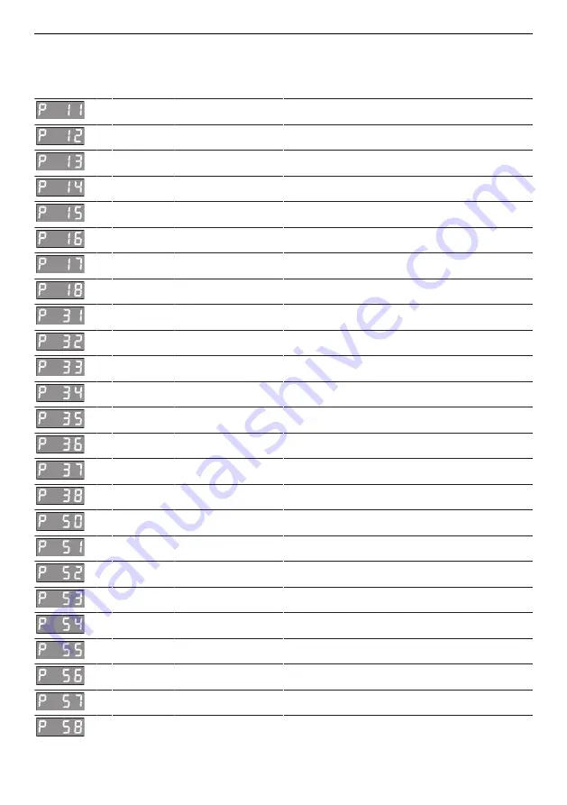 V-ZUG CoinSystem 1 Operating Instructions Manual Download Page 12