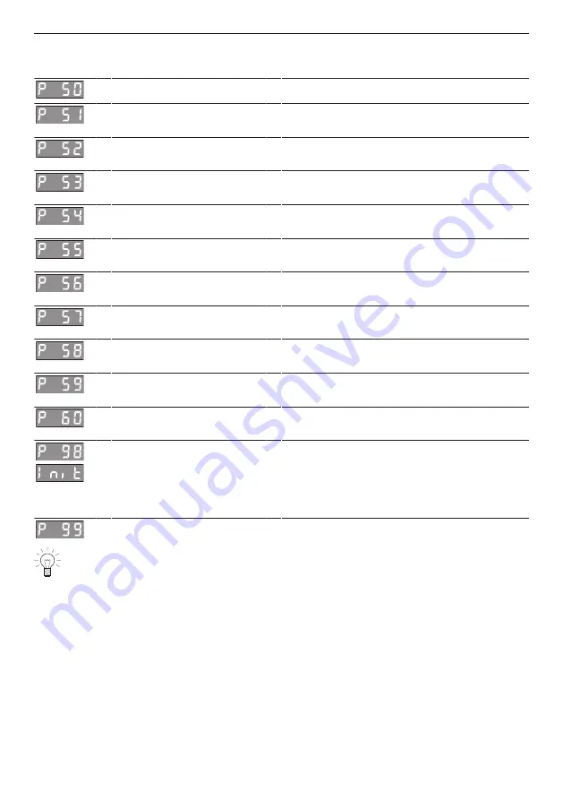 V-ZUG CoinSystem 1 Operating Instructions Manual Download Page 15