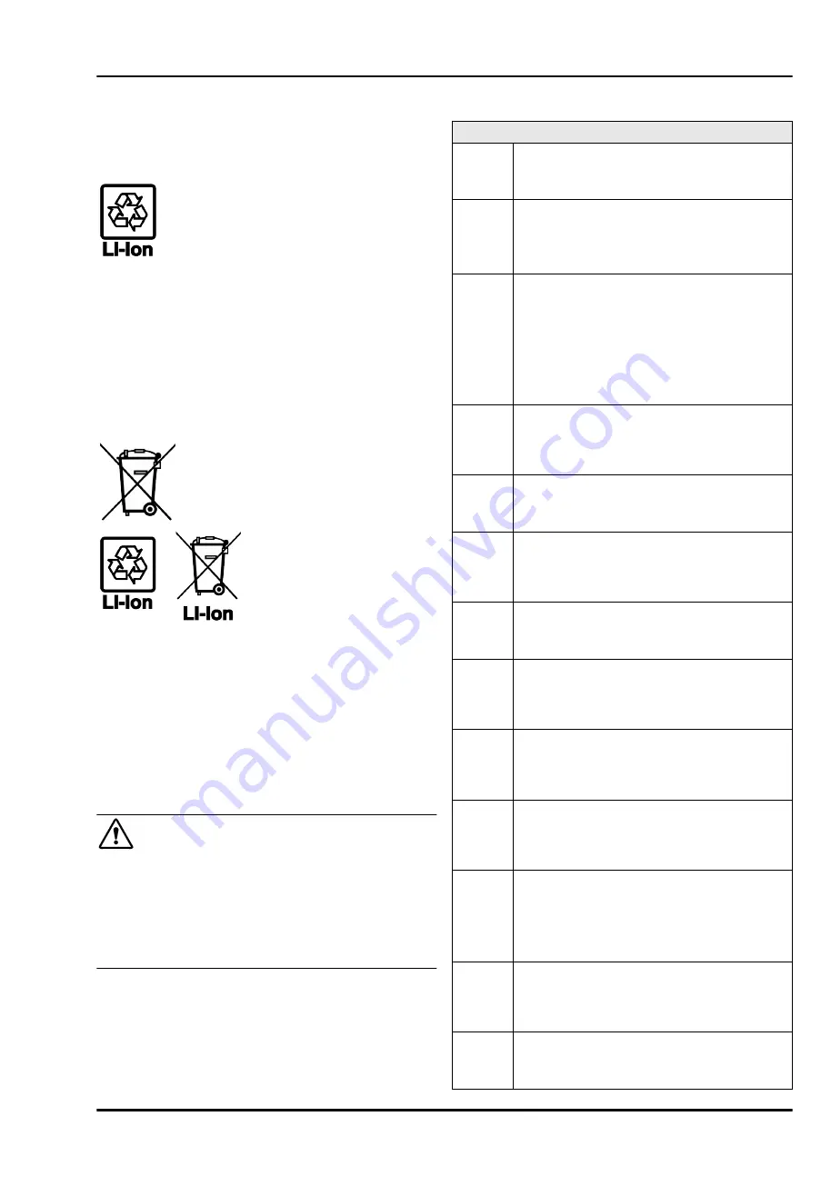 V-ZUG Cooler V4000 Operating Instructions Manual Download Page 20