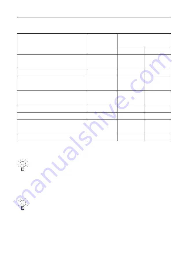 V-ZUG CSTXSL60 Operating Instructions Manual Download Page 45