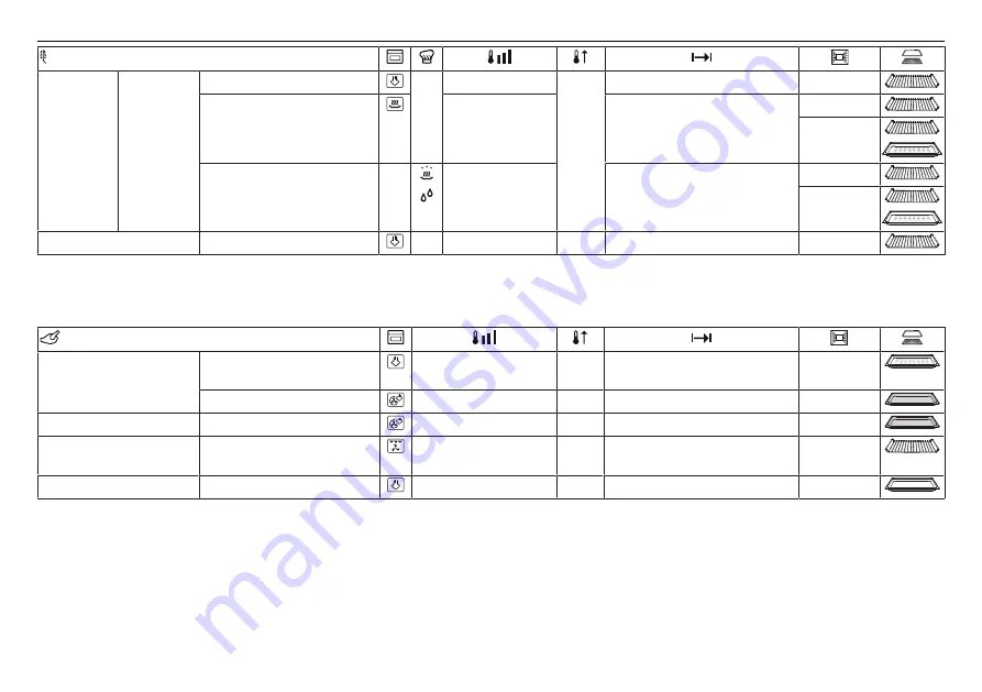 V-ZUG EasyCook Combair-Steam SL Manual Download Page 27