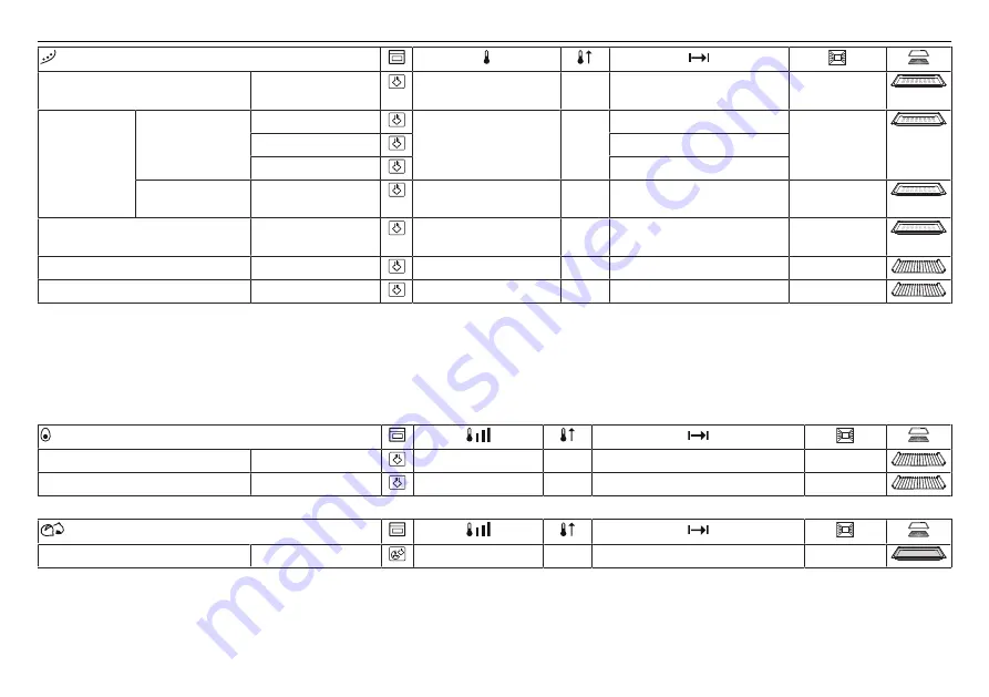 V-ZUG EasyCook Combair-Steam SL Manual Download Page 28