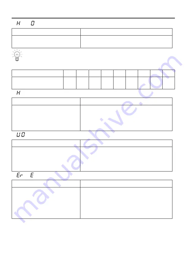 V-ZUG GK46TIMG Operating Instructions Manual Download Page 28