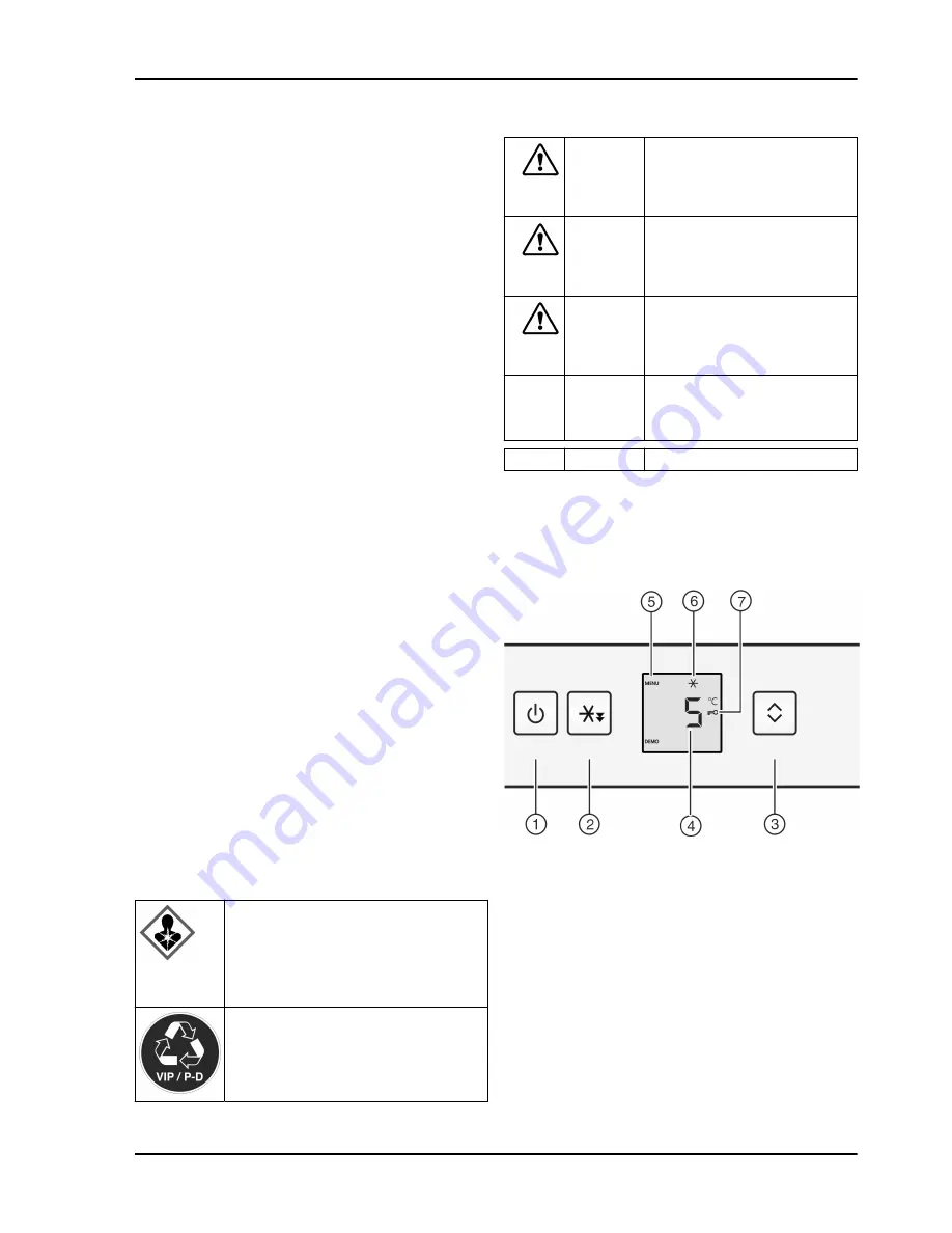 V-ZUG Ideal 60i Operating Instructions Manual Download Page 20