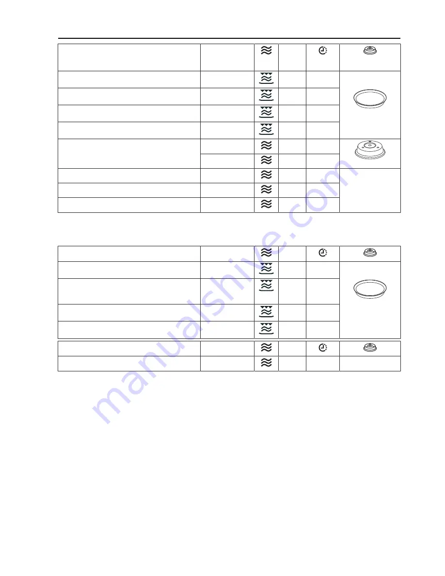 V-ZUG Miwell S Operating Instructions Manual Download Page 31