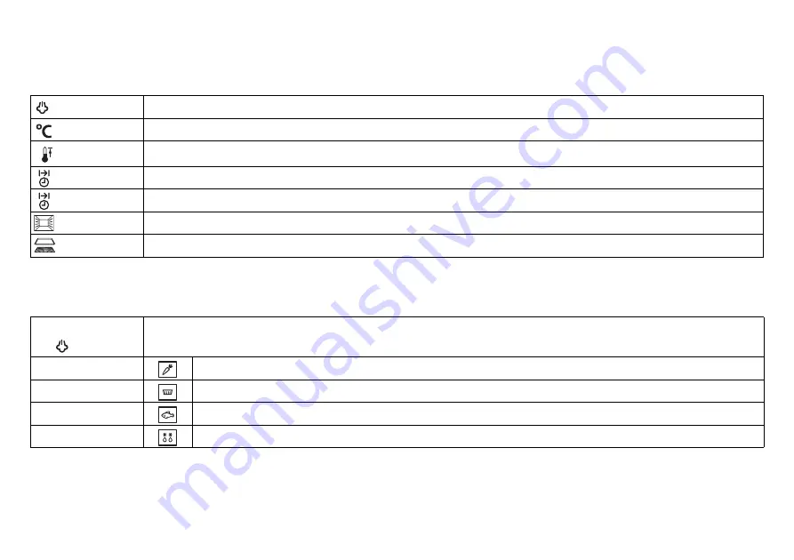 V-ZUG Steam S 55A Operating Instructions Manual Download Page 2