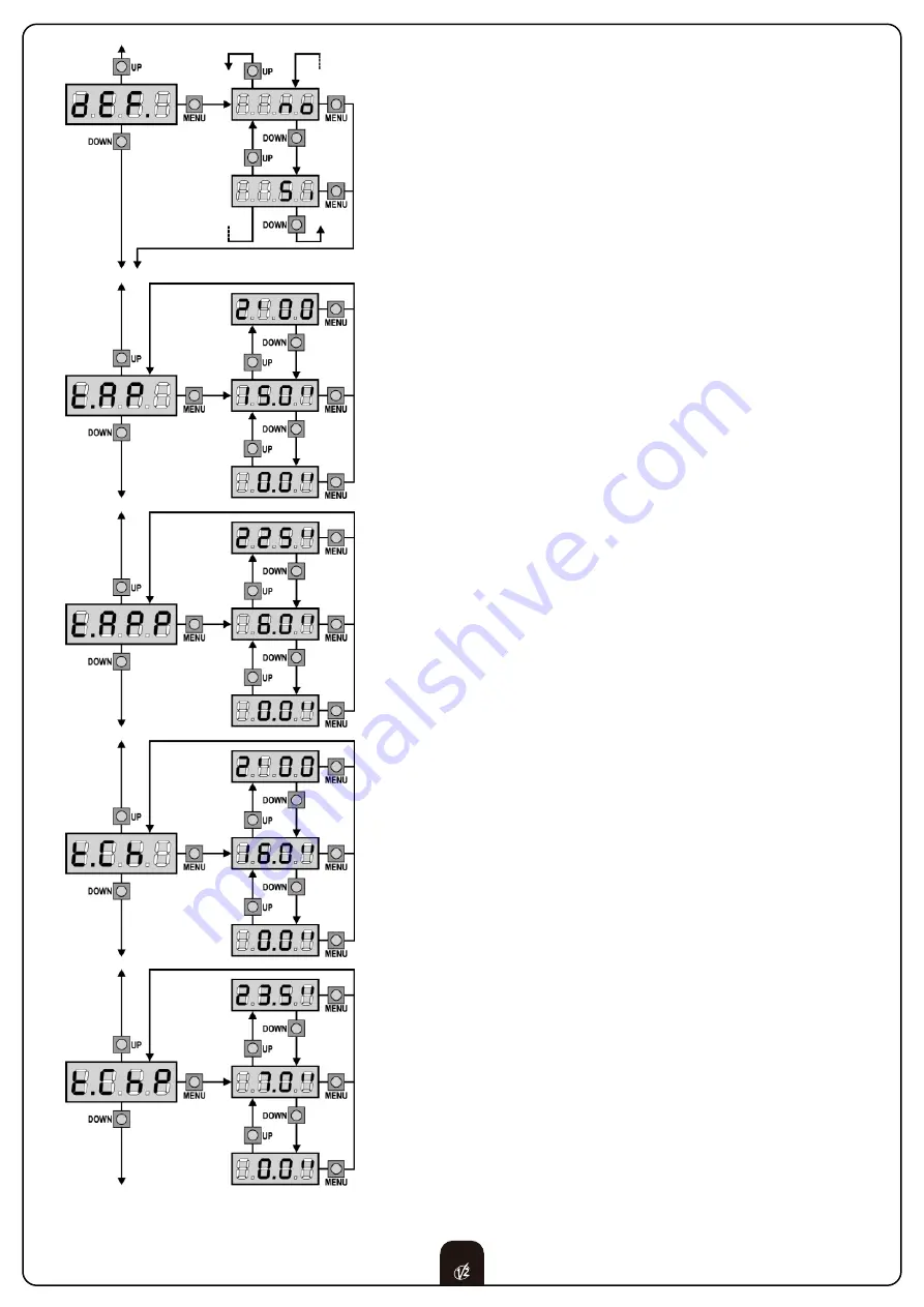 V2 ELETTRONICA GOLD230V-DM Скачать руководство пользователя страница 79