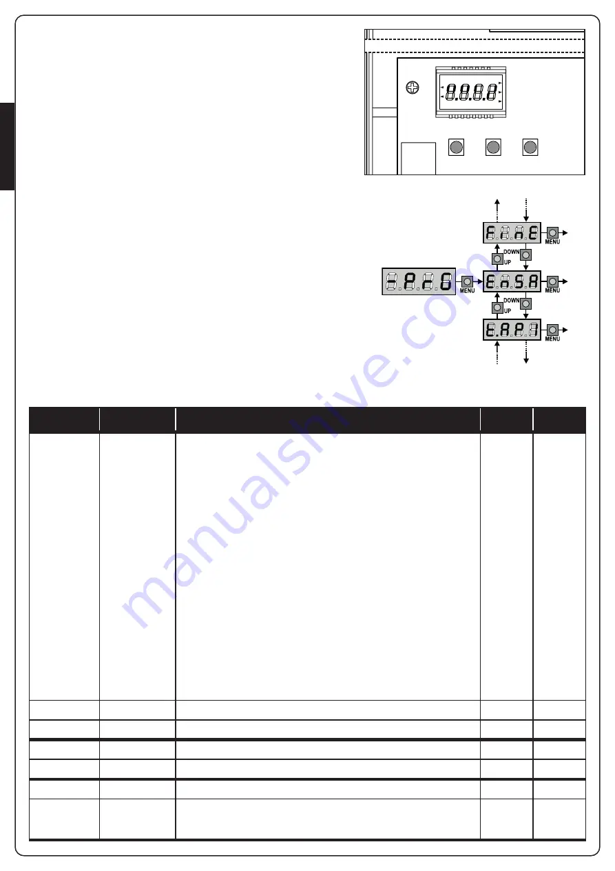 V2 12A024 Manual Download Page 38