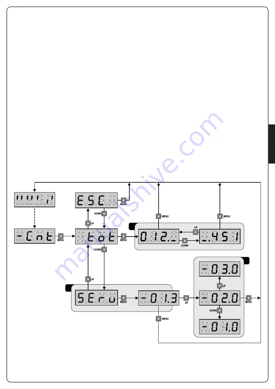 V2 12A024 Manual Download Page 81