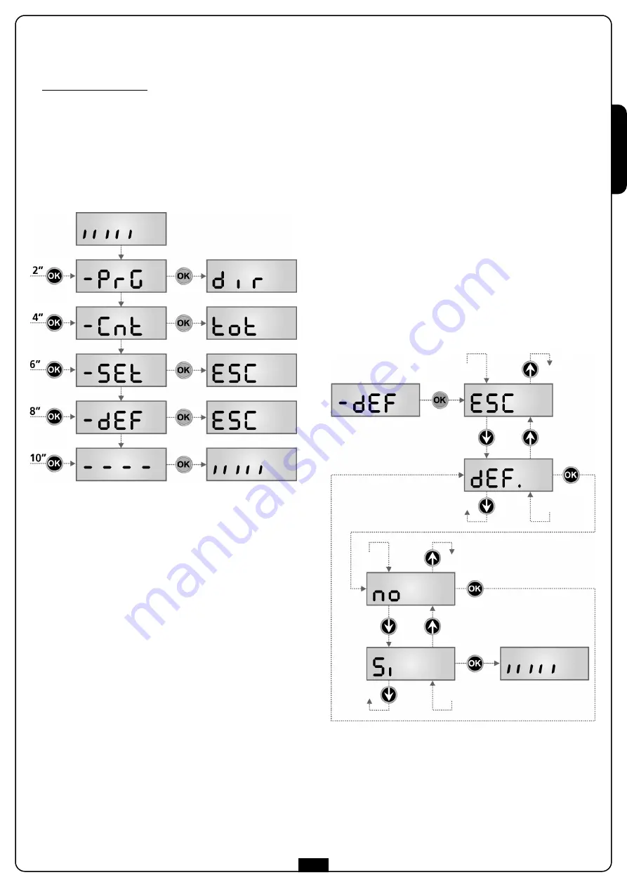 V2 ALFARISS Manual Download Page 15