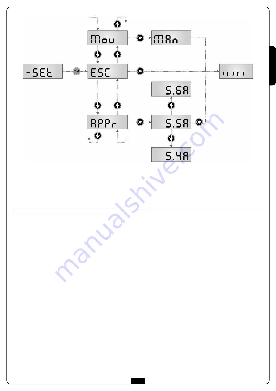 V2 ALFARISS Manual Download Page 17