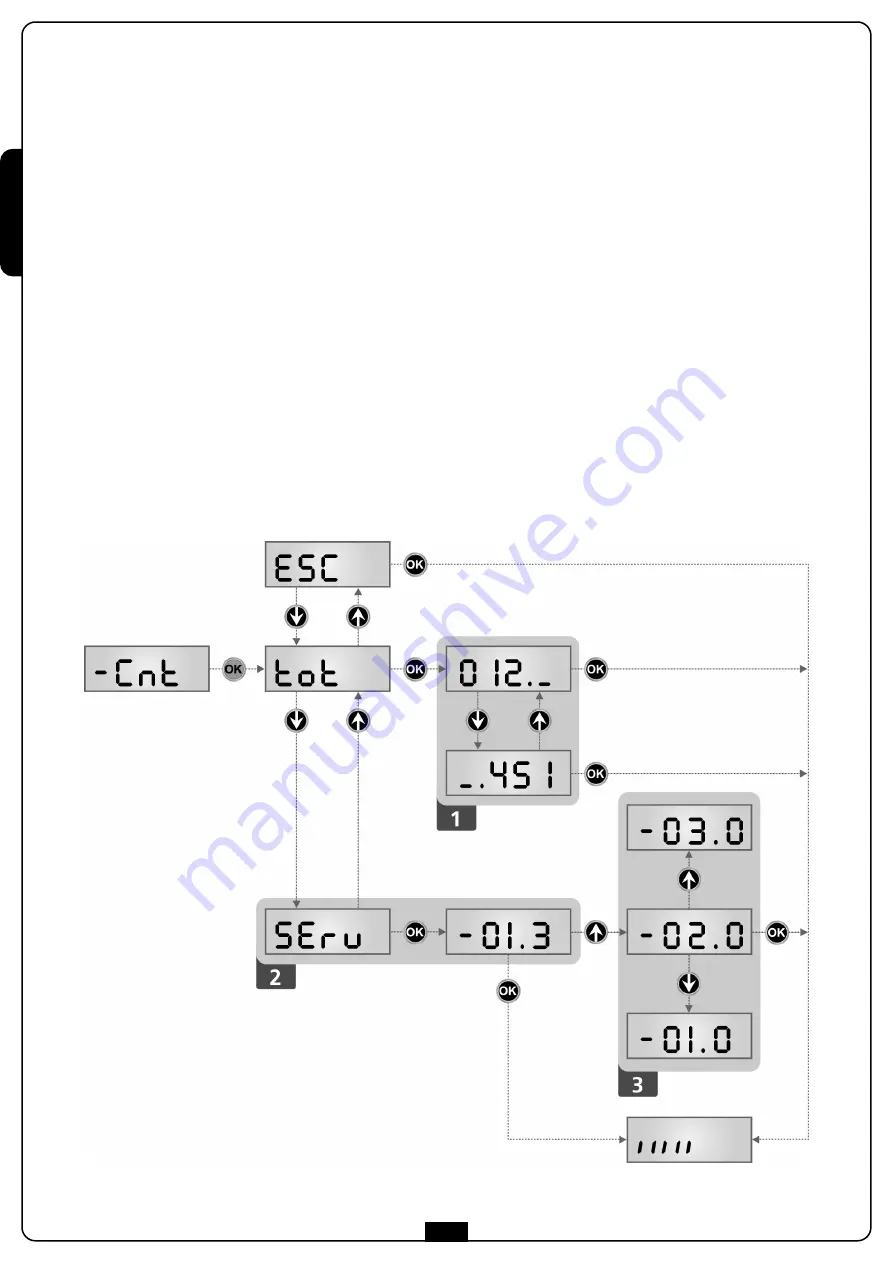 V2 ALFARISS Manual Download Page 18