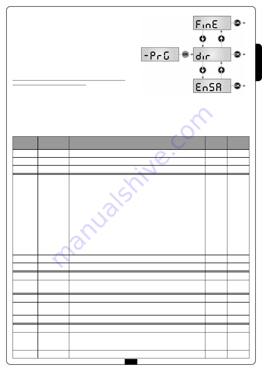 V2 ALFARISS Manual Download Page 19