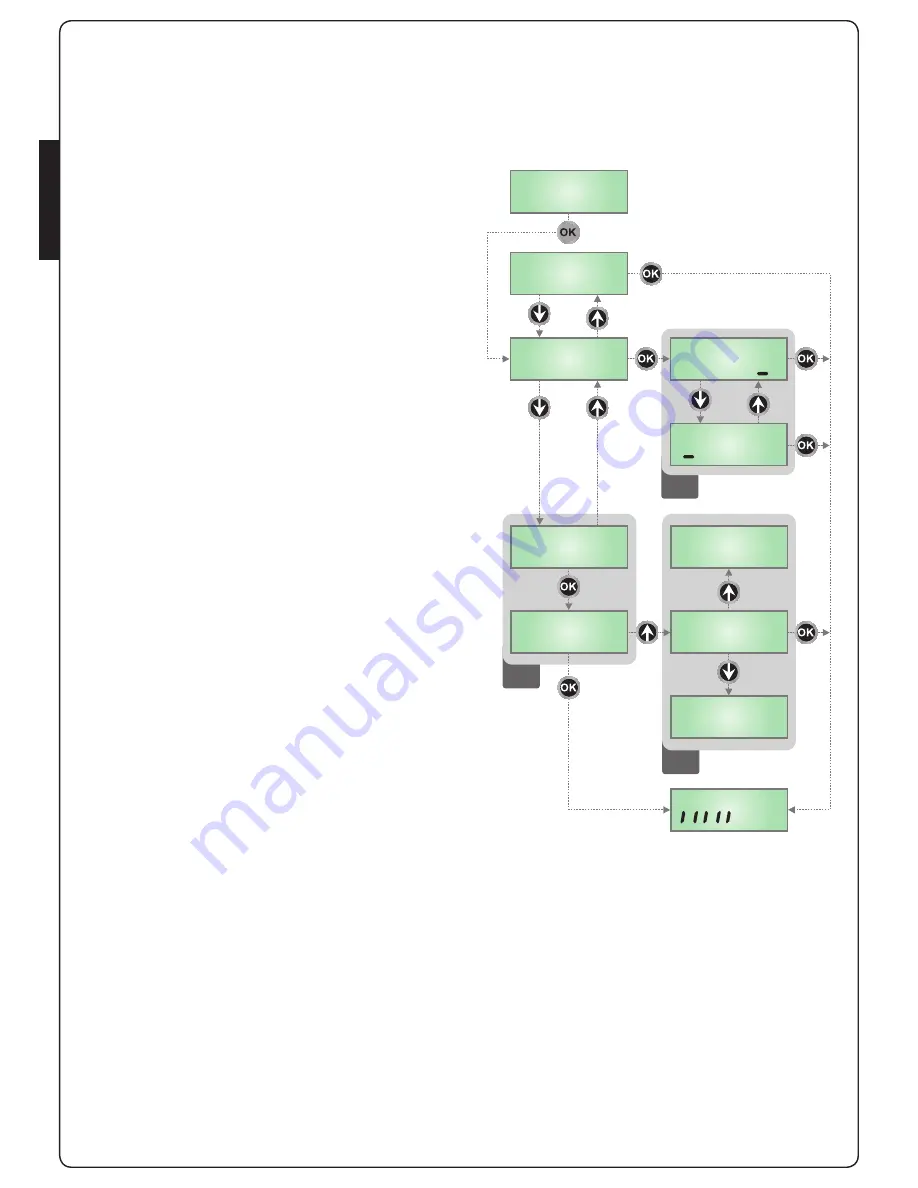 V2 ATRIS-700 User Manual Download Page 40