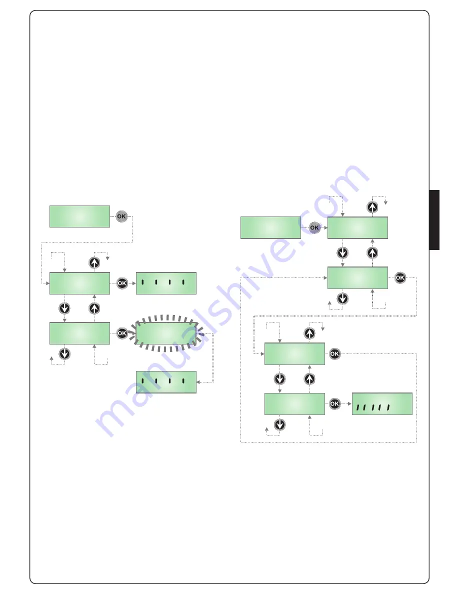 V2 ATRIS-700 User Manual Download Page 83