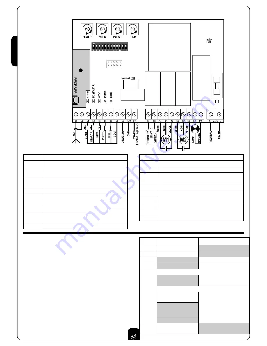 V2 Calypso 400-120V Скачать руководство пользователя страница 8