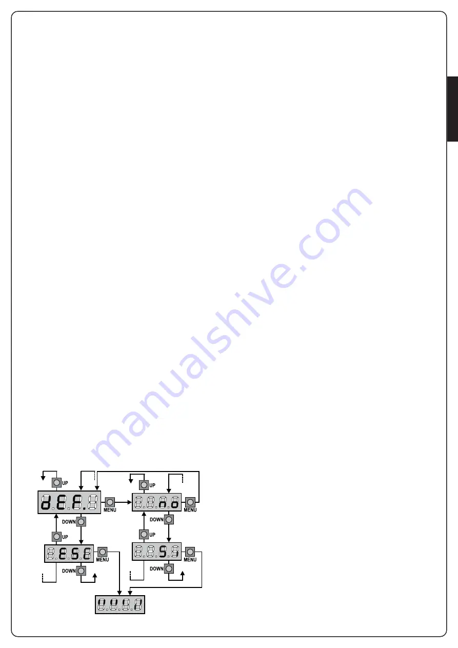 V2 CITY2+ Manual Download Page 35