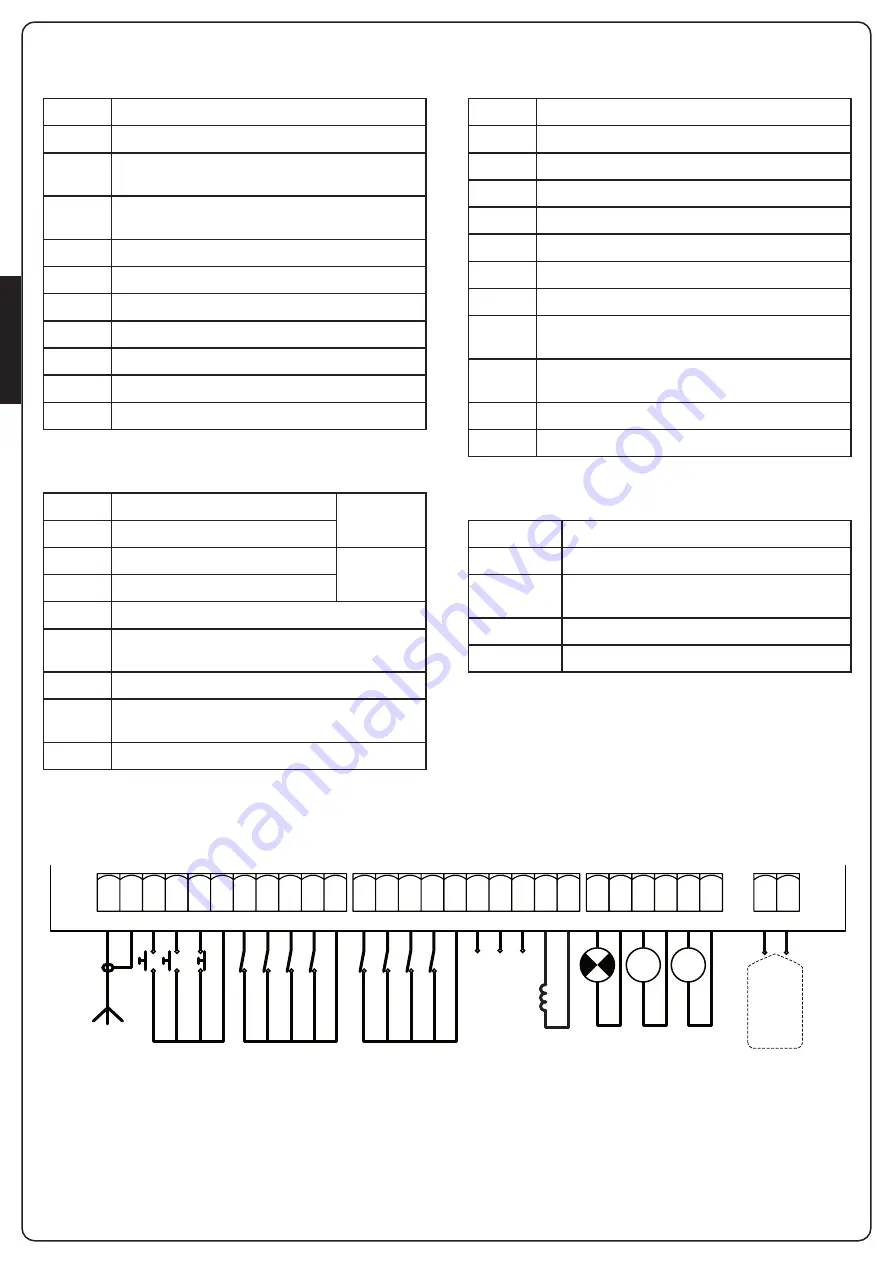 V2 CITY2+ Manual Download Page 54