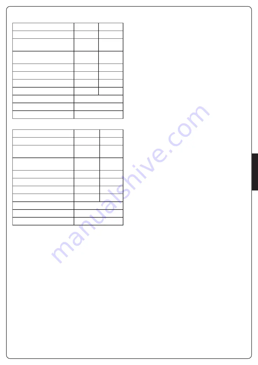 V2 CITY2+ Manual Download Page 93