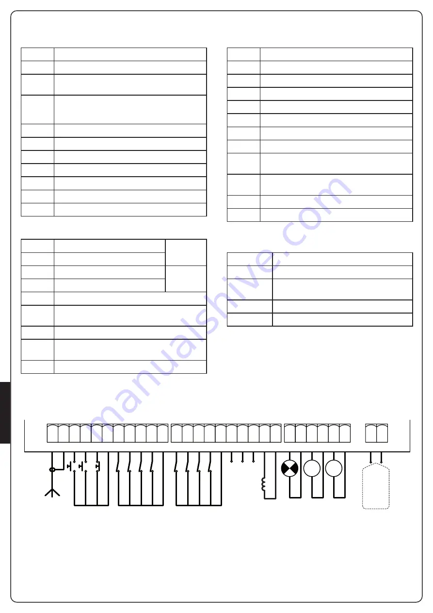 V2 CITY2+ Manual Download Page 142